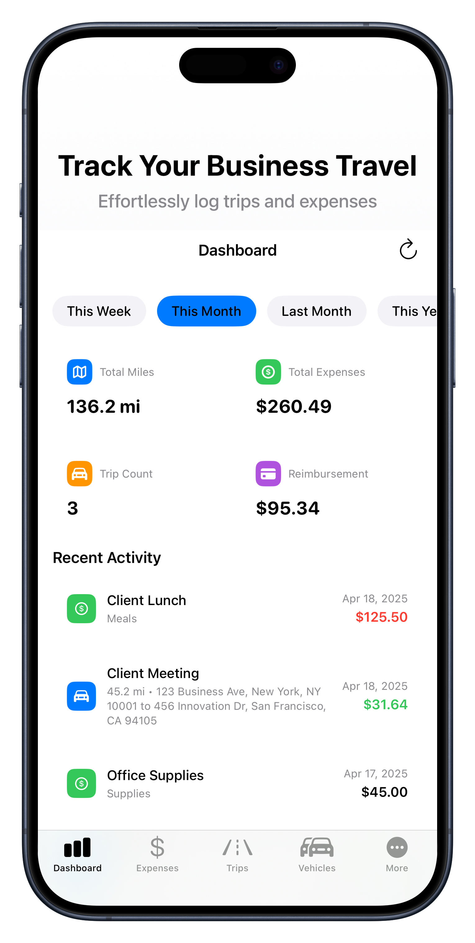 TripTab Dashboard